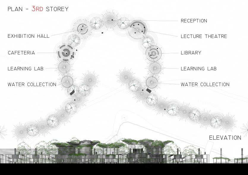 Final Final Panals 2