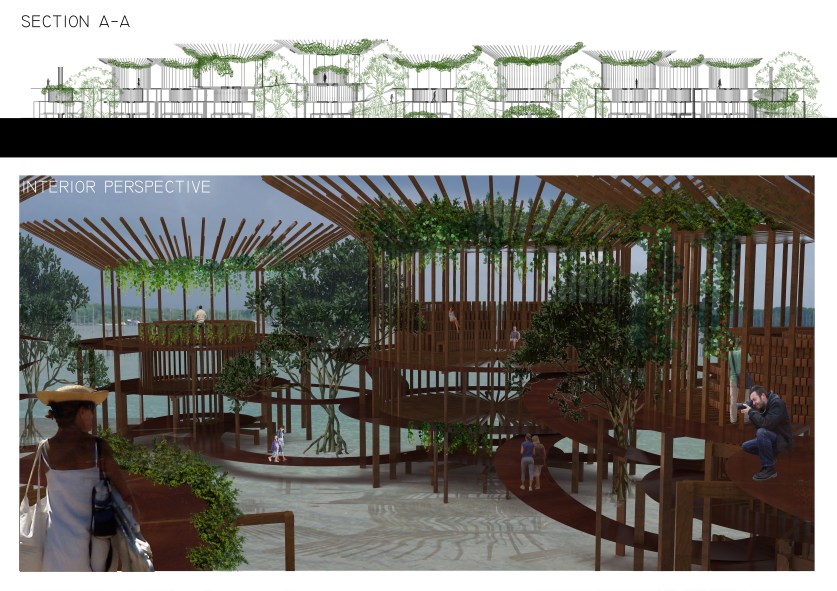 Final Final Panals 3