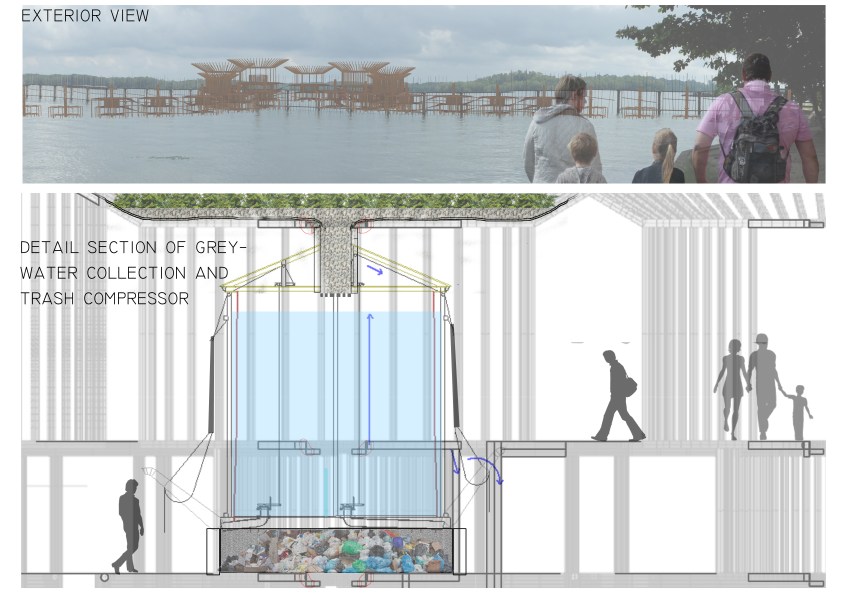 Final Final Panals 6